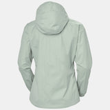 WOMEN'S LOKE WATERPROOF SHELL JACKET